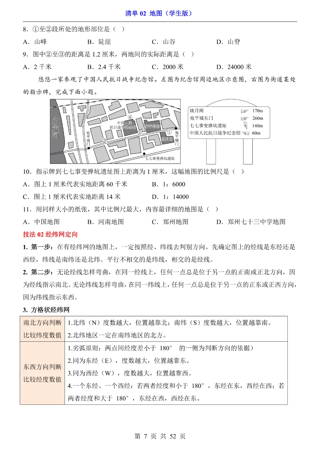 【2026新八年级下册地理人教版】中考地理复习《清单02地图知识梳理+经典例题带答案》|完整高清电子版可打印-第7张图片-四季读书网 【2026新八年级下册地理人教版】中考地理复习《清单02地图知识梳理+经典例题带答案》|完整高清电子版可打印-第7张图片-四季读书网