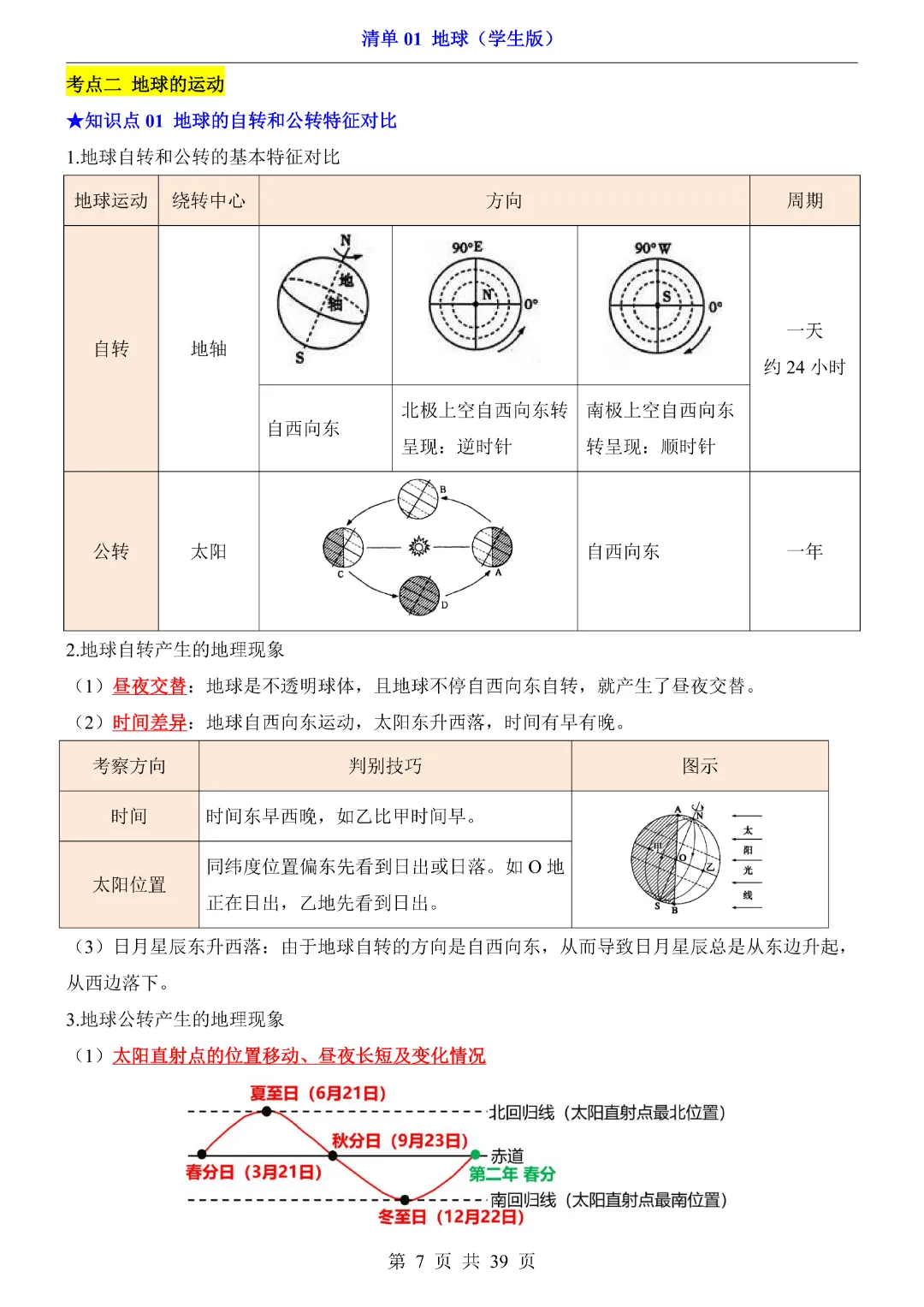 【2026新八年级下册地理人教版】中考地理复习《清单01地球知识梳理+经典例题带答案》|完整高清电子版可打印-第7张图片-四季读书网