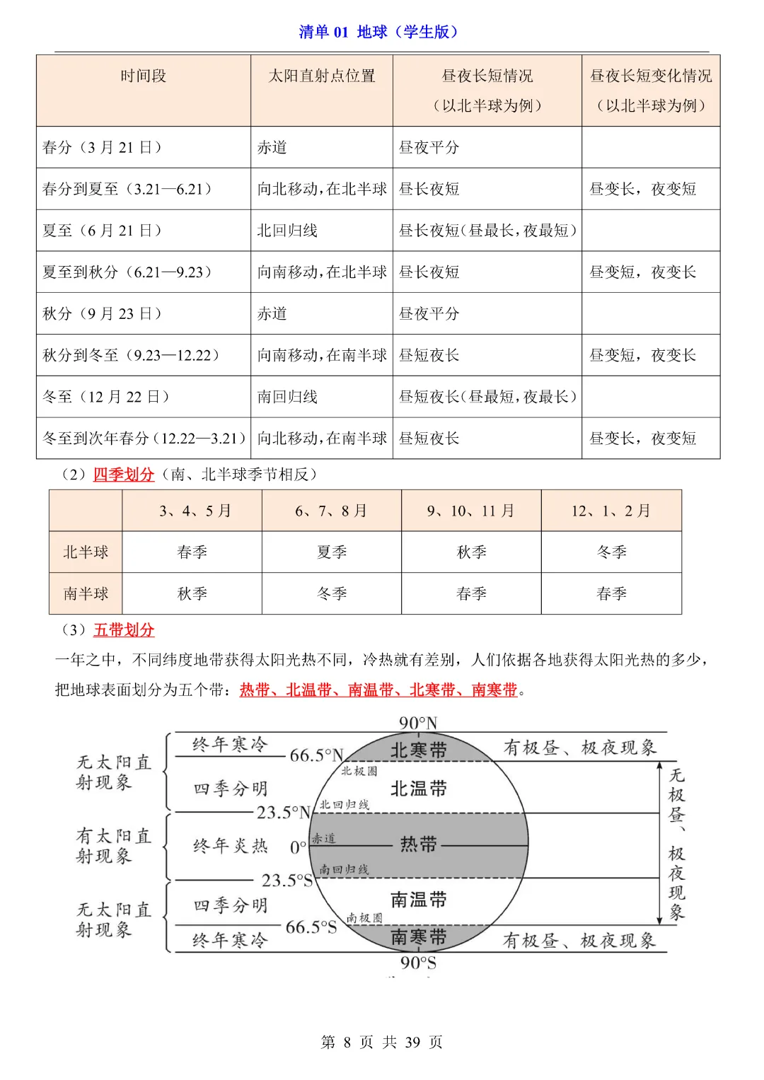 【2026新八年级下册地理人教版】中考地理复习《清单01地球知识梳理+经典例题带答案》|完整高清电子版可打印-第8张图片-四季读书网