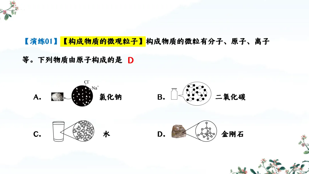 F824 一轮中考单元复习 决胜中考2026 优质课资源包 初中化学《专题复习---第三单元 物质构成的奥秘》课件PPT+教学设计Word-第9张图片-四季读书网