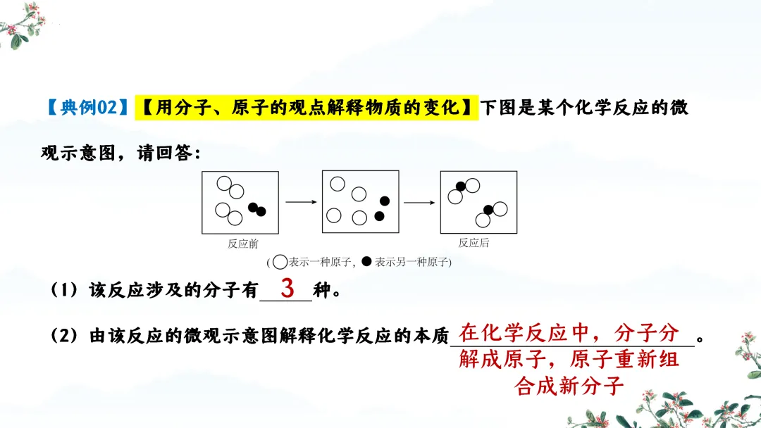 F824 一轮中考单元复习 决胜中考2026 优质课资源包 初中化学《专题复习---第三单元 物质构成的奥秘》课件PPT+教学设计Word-第14张图片-四季读书网