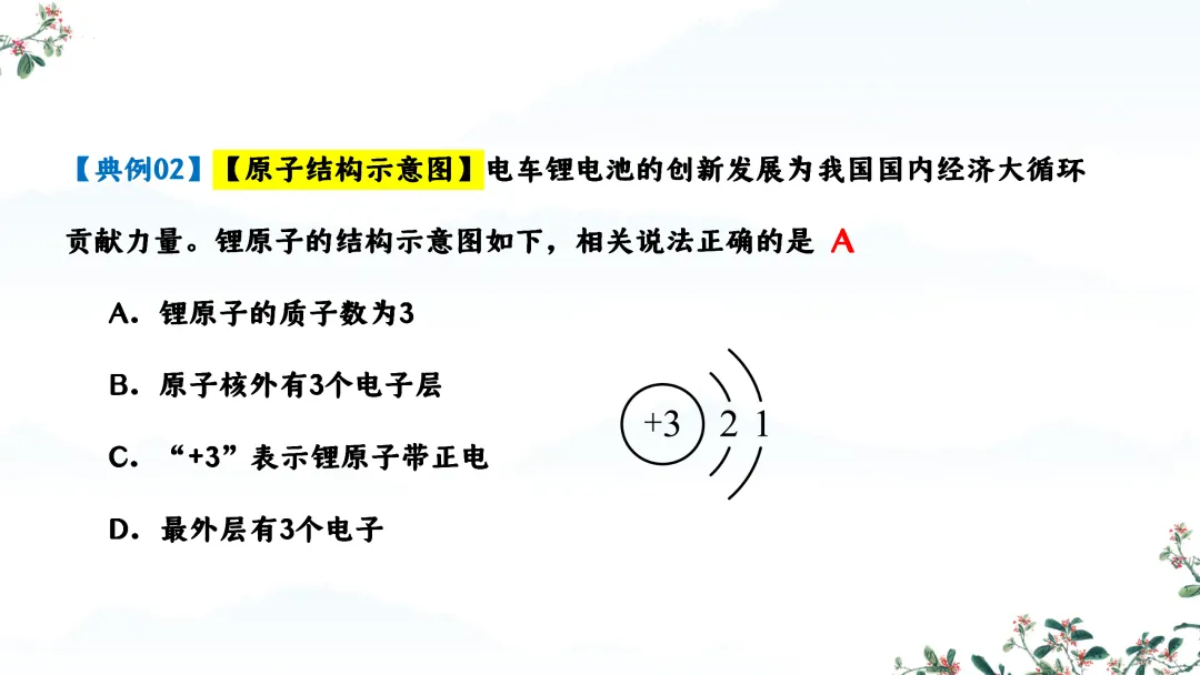 F824 一轮中考单元复习 决胜中考2026 优质课资源包 初中化学《专题复习---第三单元 物质构成的奥秘》课件PPT+教学设计Word-第21张图片-四季读书网