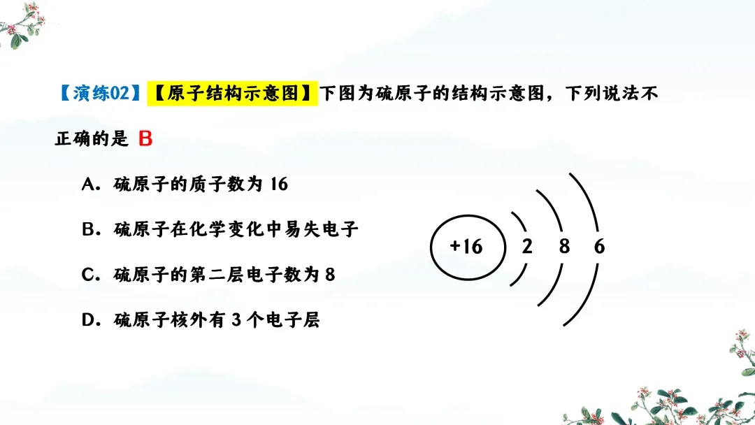F824 一轮中考单元复习 决胜中考2026 优质课资源包 初中化学《专题复习---第三单元 物质构成的奥秘》课件PPT+教学设计Word-第24张图片-四季读书网
