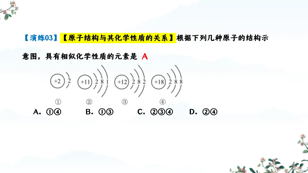 F824 一轮中考单元复习 决胜中考2026 优质课资源包 初中化学《专题复习---第三单元 物质构成的奥秘》课件PPT+教学设计Word-第25张图片-四季读书网