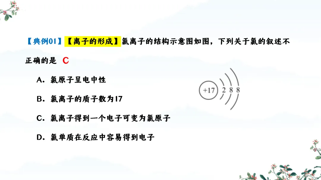 F824 一轮中考单元复习 决胜中考2026 优质课资源包 初中化学《专题复习---第三单元 物质构成的奥秘》课件PPT+教学设计Word-第28张图片-四季读书网