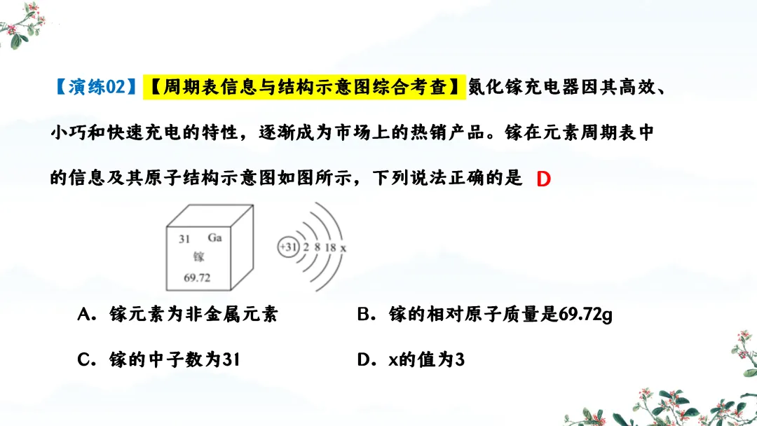 F824 一轮中考单元复习 决胜中考2026 优质课资源包 初中化学《专题复习---第三单元 物质构成的奥秘》课件PPT+教学设计Word-第37张图片-四季读书网