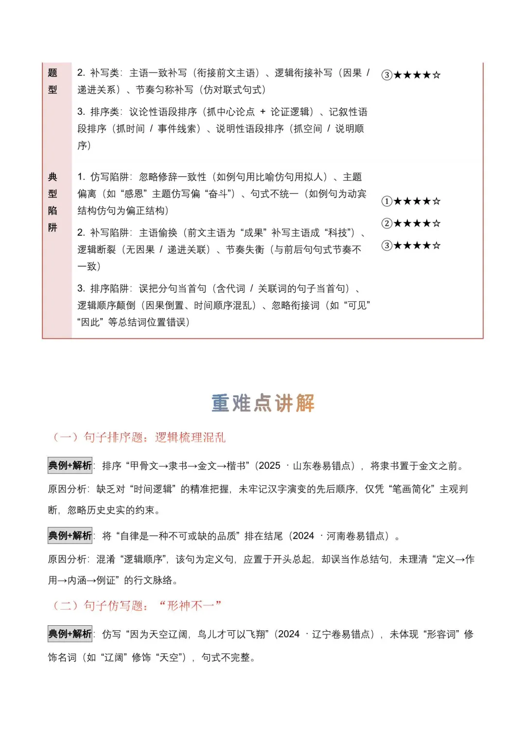 备战2026年中考语文重难点讲解(附解析)-第2张图片-四季读书网