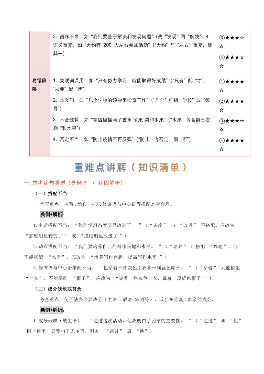 备战2026年中考语文重难点讲解(附解析)-第8张图片-四季读书网