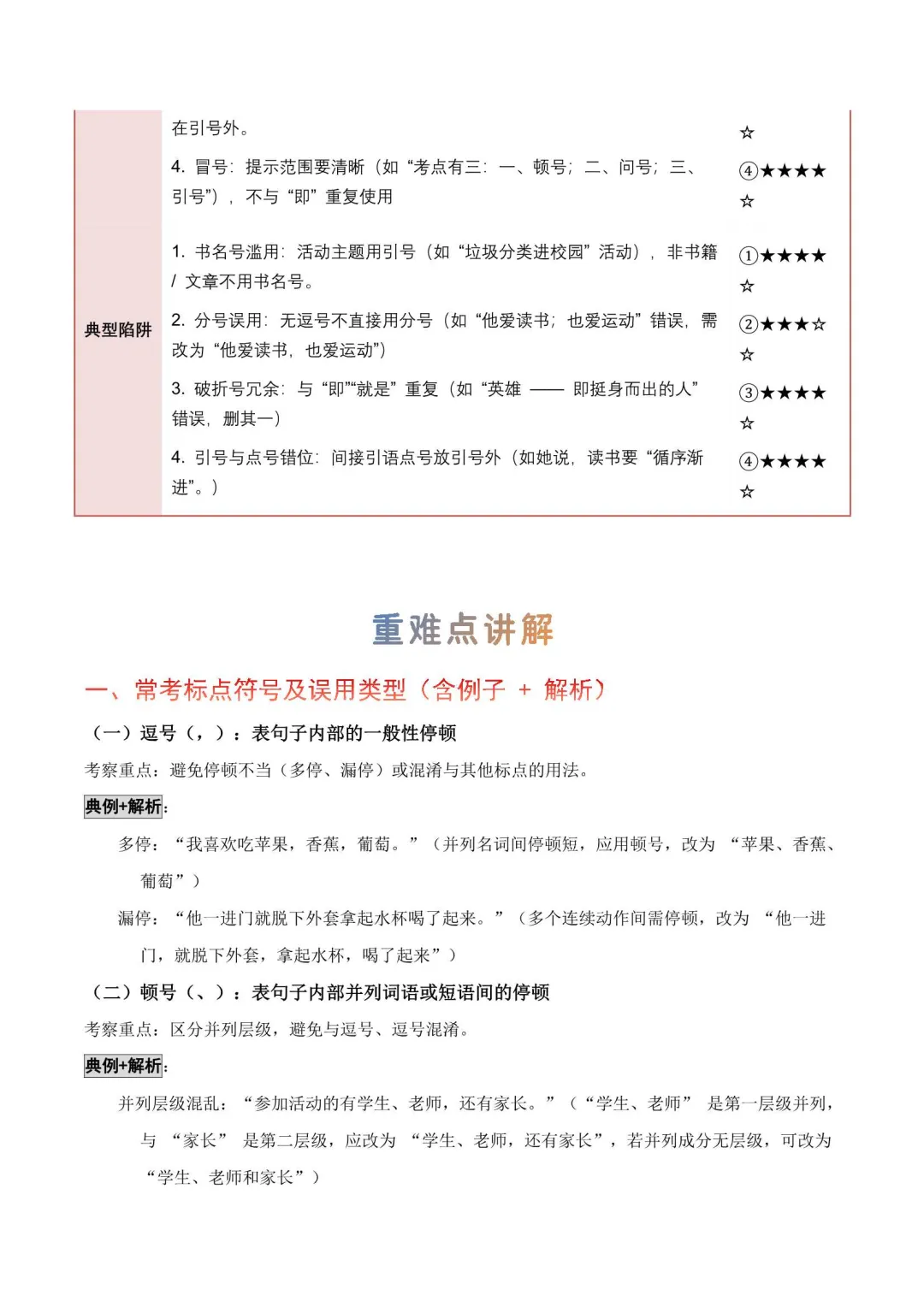 备战2026年中考语文重难点讲解(附解析)-第11张图片-四季读书网