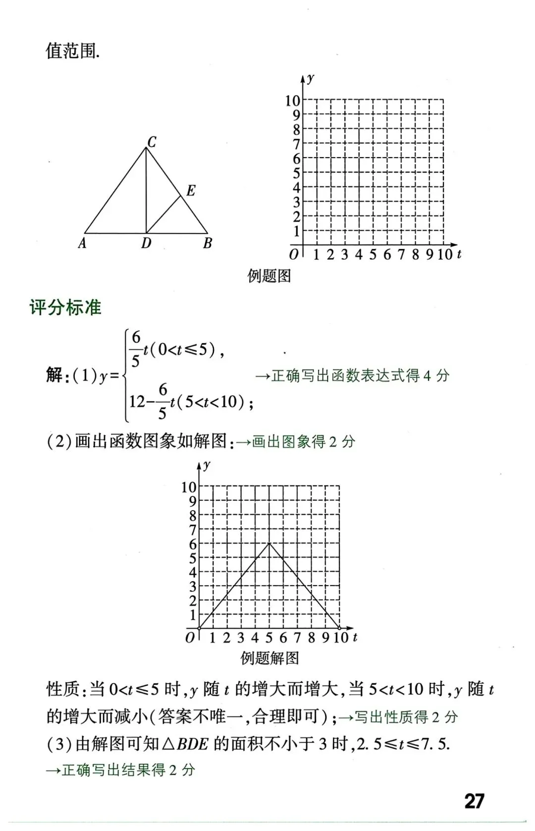 中考数学解答题书写规范及评分标准 第27张
