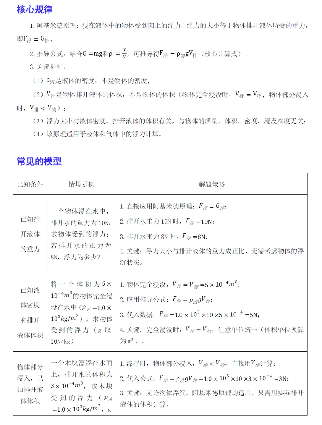 2026《中考物理•二轮复习举一反三》全国通用 第4张 2026《中考物理•二轮复习举一反三》全国通用 第4张