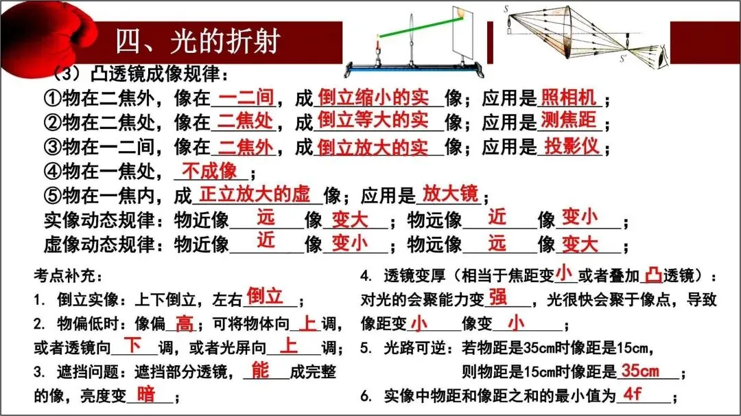 中考总复习|2026年中考《物理》初中复习知识点_电子版可打印! 第13张 中考总复习|2026年中考《物理》初中复习知识点_电子版可打印! 第13张