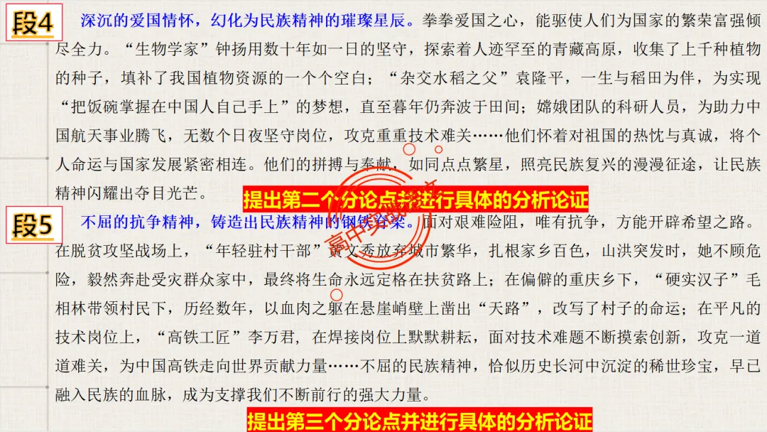 【2026广东一模+八省联考+2025真题】议论文七段式模板深度解析,附实战演练! 第25张 【2026广东一模+八省联考+2025真题】议论文七段式模板深度解析,附实战演练! 第25张