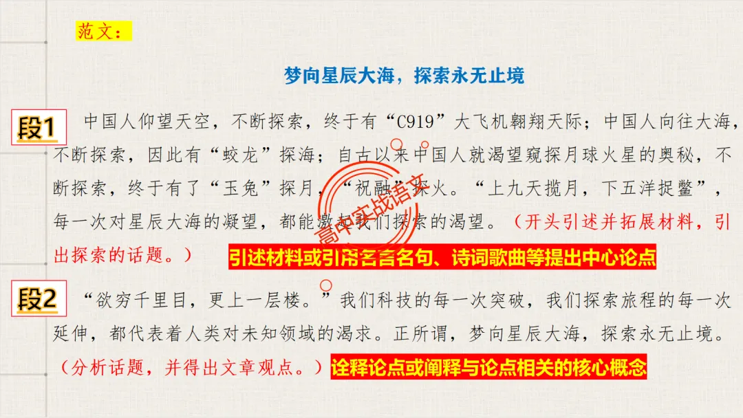 【2026广东一模+八省联考+2025真题】议论文七段式模板深度解析,附实战演练! 第29张 【2026广东一模+八省联考+2025真题】议论文七段式模板深度解析,附实战演练! 第29张