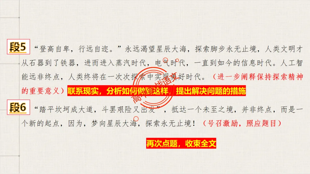 【2026广东一模+八省联考+2025真题】议论文七段式模板深度解析,附实战演练! 第32张 【2026广东一模+八省联考+2025真题】议论文七段式模板深度解析,附实战演练! 第32张