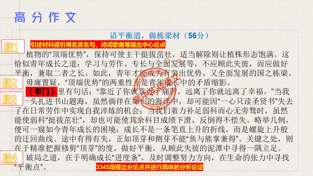 【2026广东一模+八省联考+2025真题】议论文七段式模板深度解析,附实战演练! 第44张 【2026广东一模+八省联考+2025真题】议论文七段式模板深度解析,附实战演练! 第44张