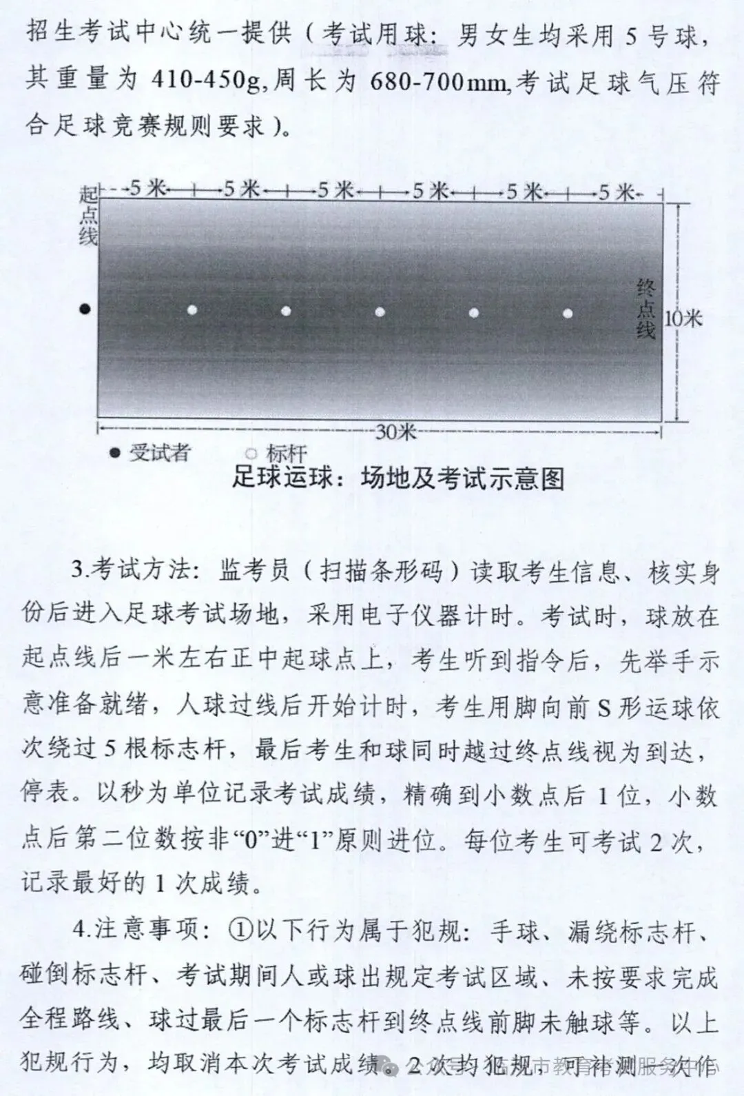 2026年临汾中考各地体育测试时间、地点安排▍附中考体育考试规则→ 第8张