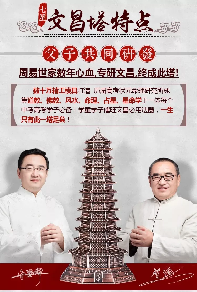 2026年高考中考丨巧用文昌位助旺学业事业运(附2026年流年文昌位) 第6张