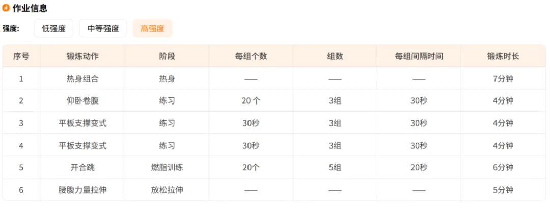 2026体育中考新政落地,学校体育教学如何接招? 第5张 2026体育中考新政落地,学校体育教学如何接招? 第5张
