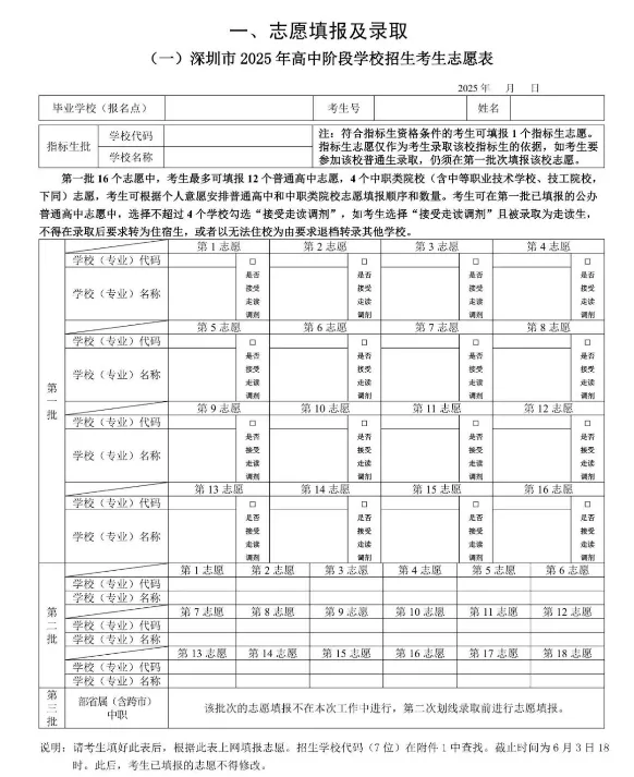 倒计时40天!深圳中考志愿表怎么填?这张“录取流程图”和5个致命误区,救了多少家庭! 第1张 倒计时40天!深圳中考志愿表怎么填?这张“录取流程图”和5个致命误区,救了多少家庭! 第1张