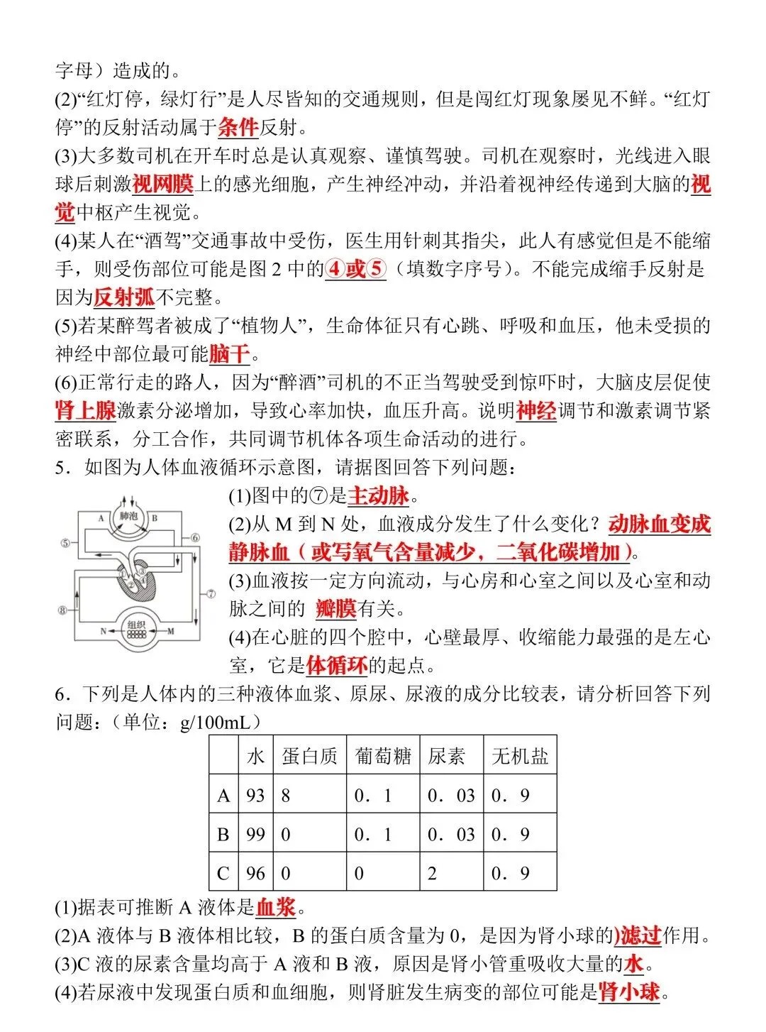 2026八年级生物会考真题演练20道(含答案),命中率高,可收藏提前练习! 第6张