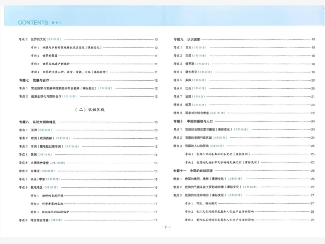 2026春一本《真题分类》生物、地理、物理 公式定律默写(数理化)3-6年级 第21张 2026春一本《真题分类》生物、地理、物理 公式定律默写(数理化)3-6年级 第21张