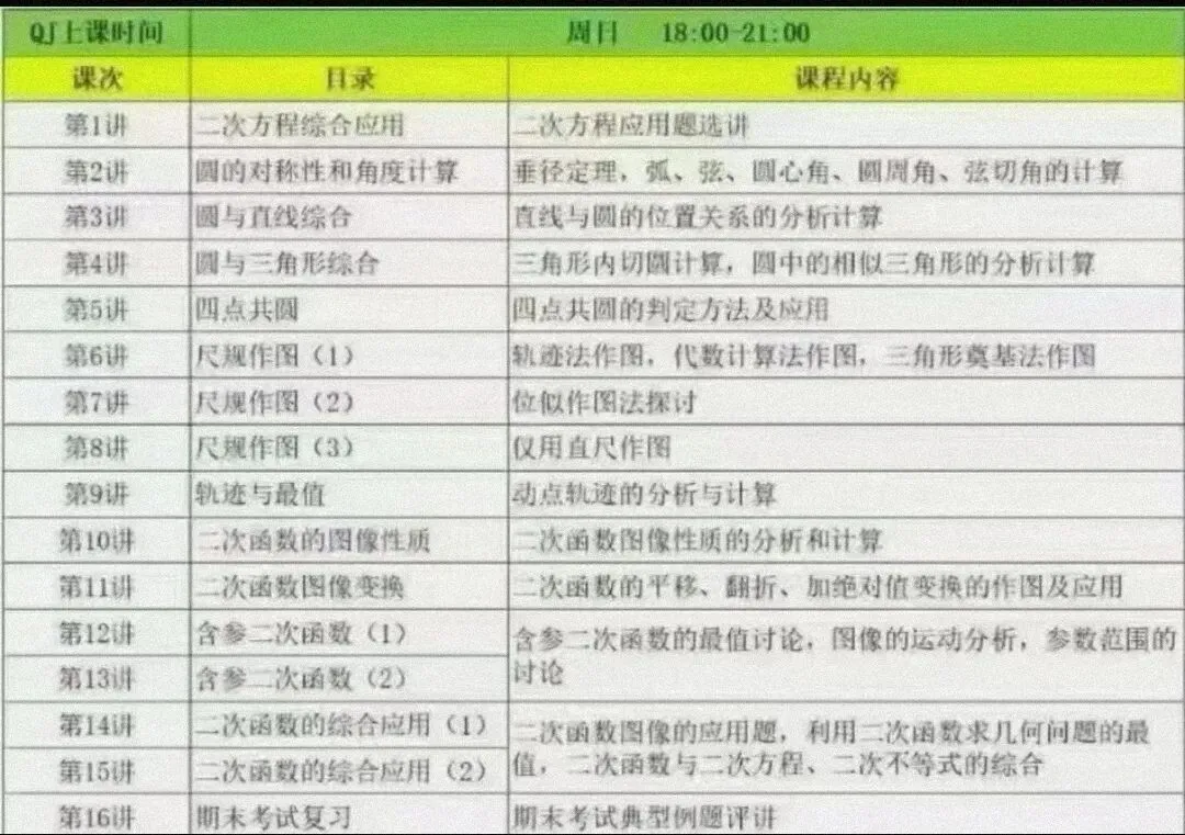 南京唐老师数学【中考专题】2026-第3张图片-四季读书网 南京唐老师数学【中考专题】2026-第3张图片-四季读书网