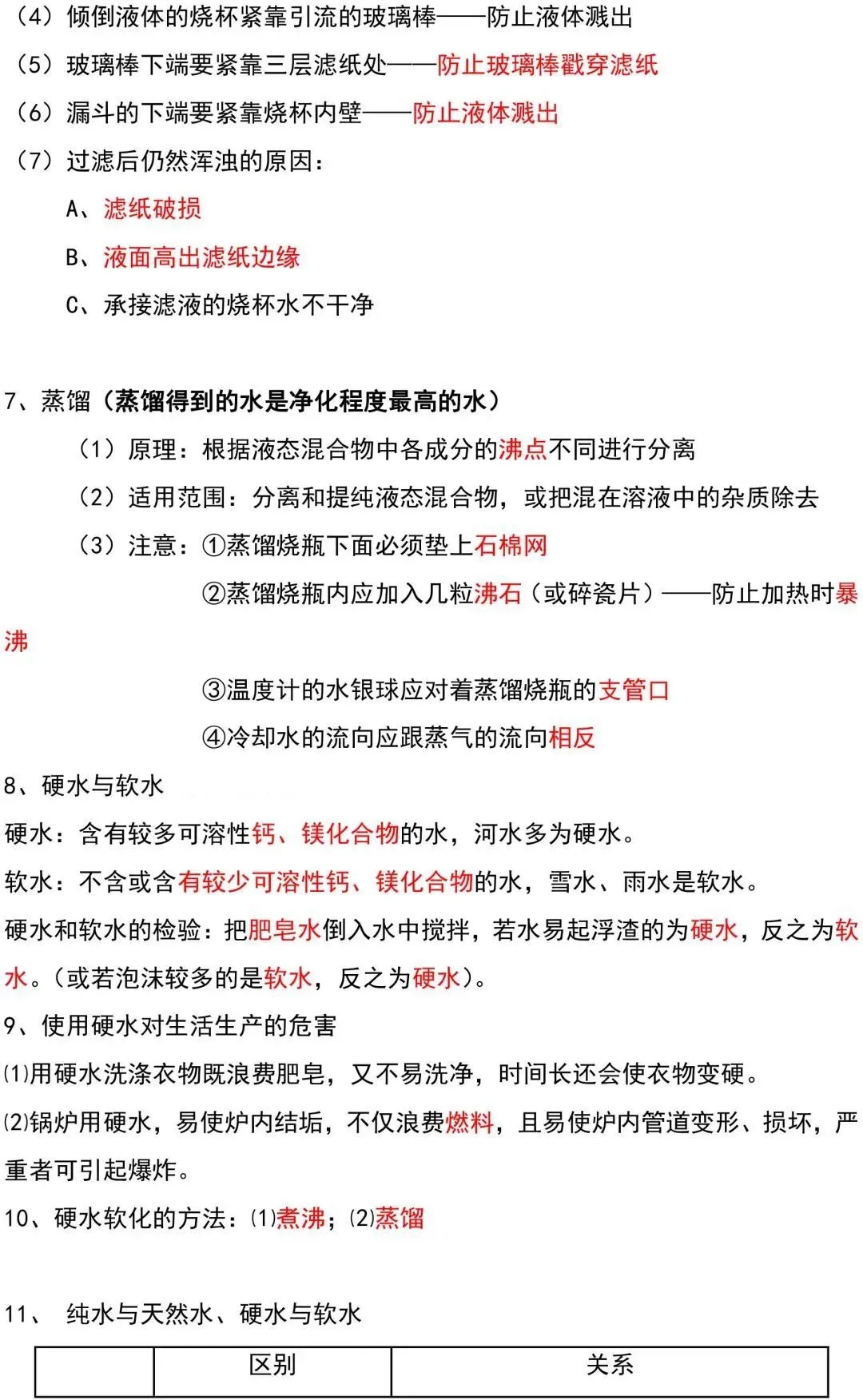 2023中考化学必背知识点汇总,太全了! 第4张 2023中考化学必背知识点汇总,太全了! 第4张