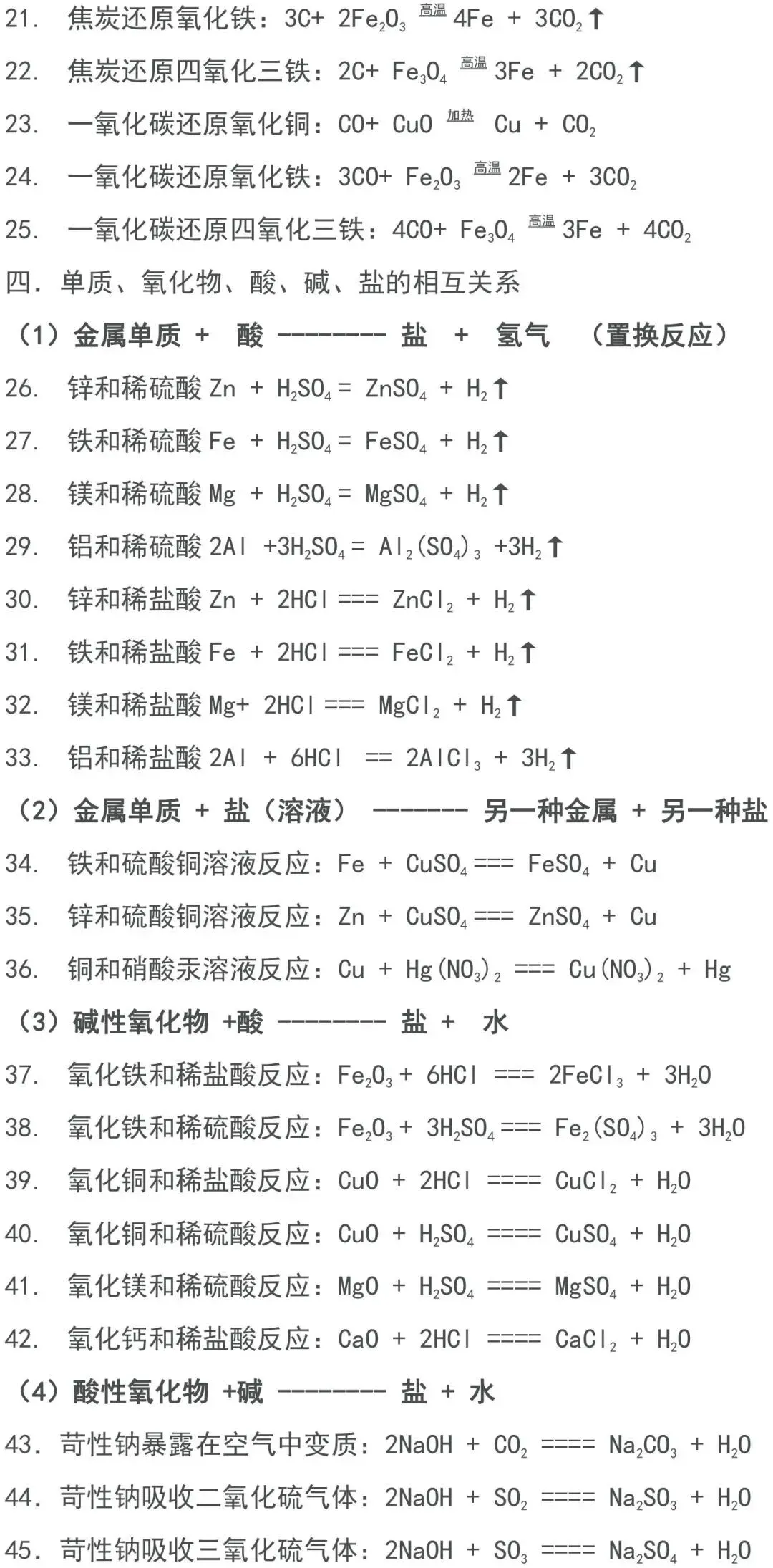 2023中考化学必背知识点汇总,太全了! 第22张 2023中考化学必背知识点汇总,太全了! 第22张