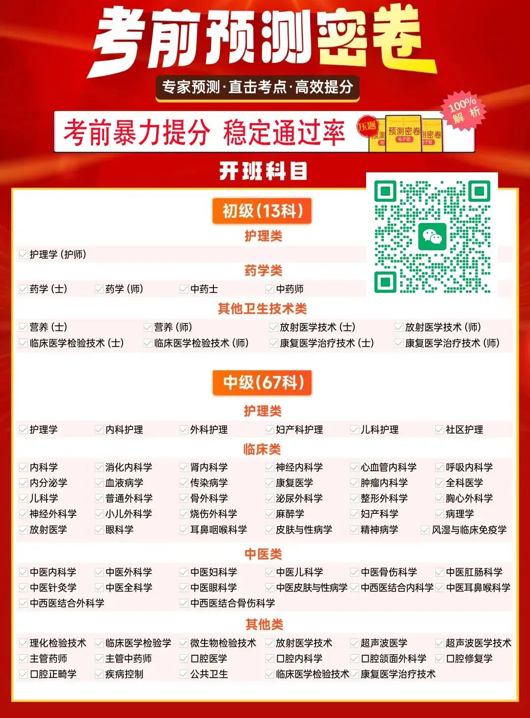 卫生职称万人模考-第15张图片-四季读书网