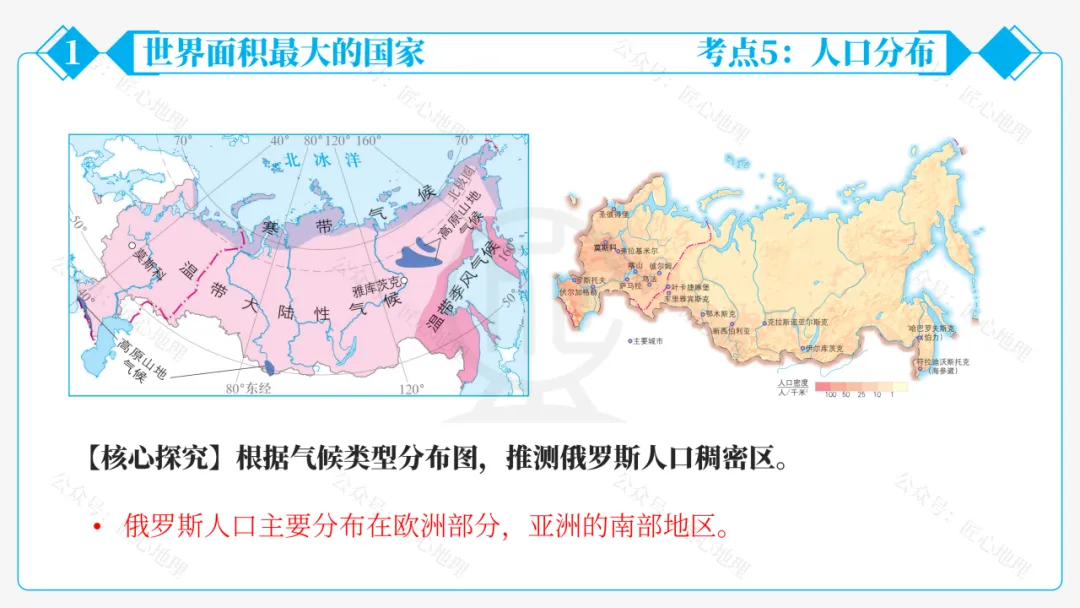 新教材 | 中考一轮复习·俄罗斯(课件+导学单+练习题)-第40张图片-四季读书网