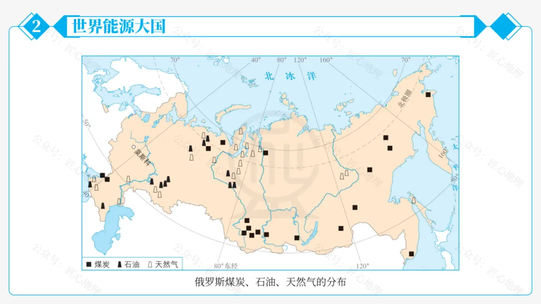 新教材 | 中考一轮复习·俄罗斯(课件+导学单+练习题)-第50张图片-四季读书网
