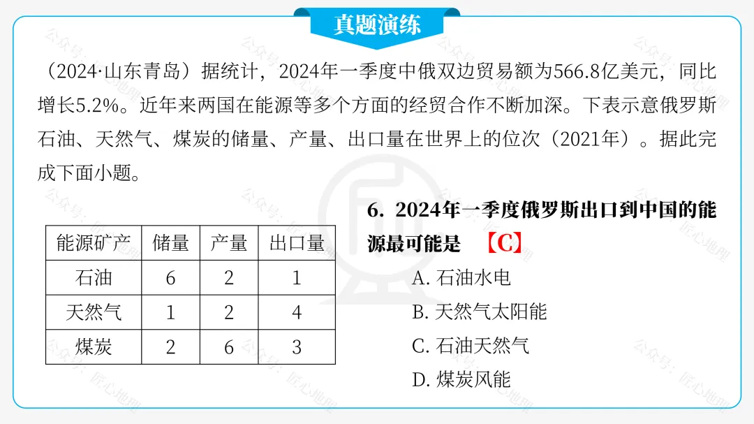 新教材 | 中考一轮复习·俄罗斯(课件+导学单+练习题)-第56张图片-四季读书网