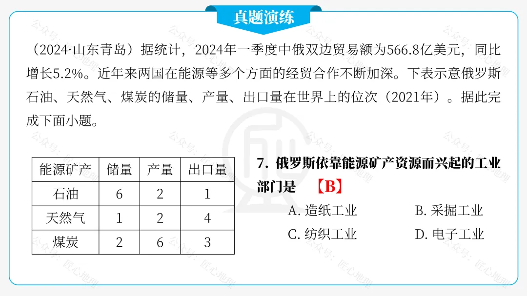 新教材 | 中考一轮复习·俄罗斯(课件+导学单+练习题)-第57张图片-四季读书网