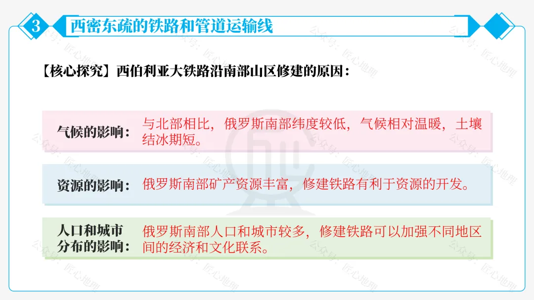 新教材 | 中考一轮复习·俄罗斯(课件+导学单+练习题)-第65张图片-四季读书网
