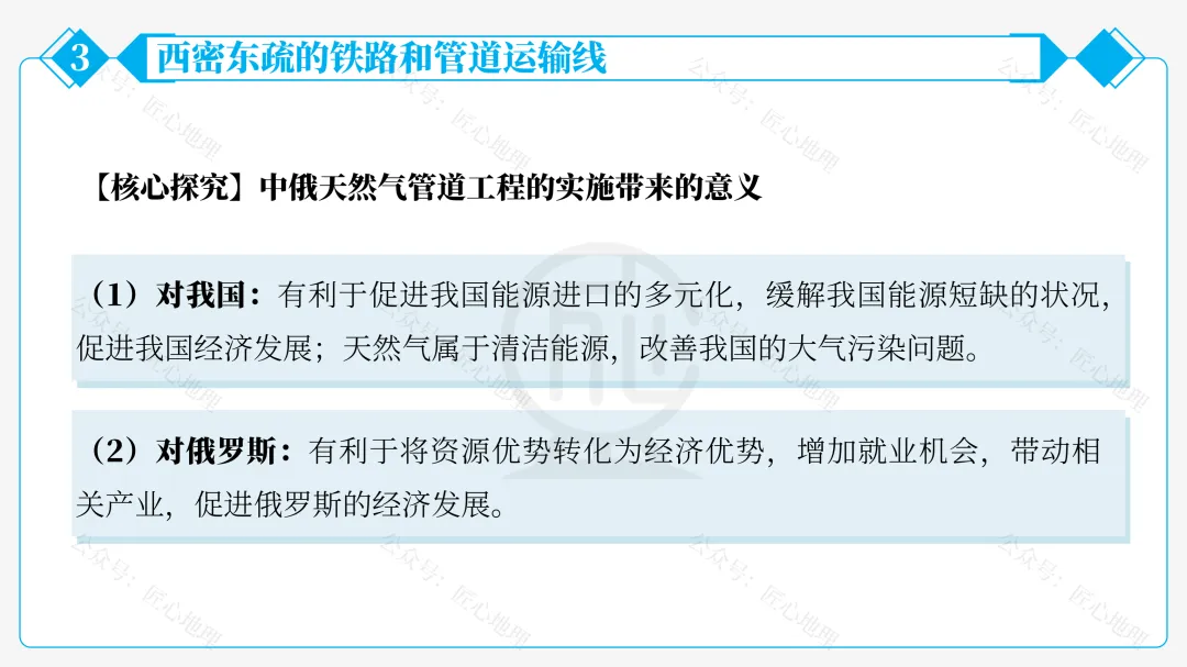 新教材 | 中考一轮复习·俄罗斯(课件+导学单+练习题)-第67张图片-四季读书网