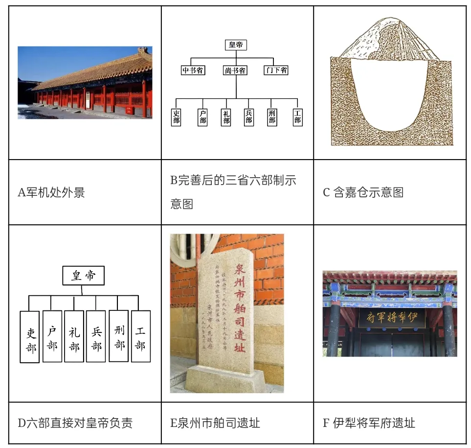 2026年中考历史主观题强化训练60题(4)学生版-第8张图片-四季读书网