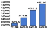 2024年广州白云区中考二模道德与法治试题(含答案)-第16张图片-四季读书网