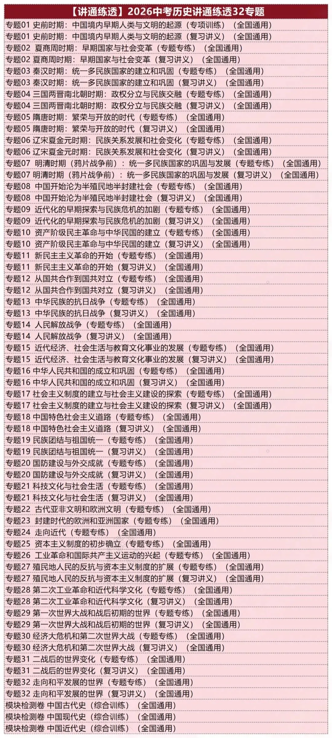 2026中考历史讲通练透六部分.线上项目合作.线上兼职免费入职:初中数学录题/各学科网课.换教师群+学科群+家教群. 第3张