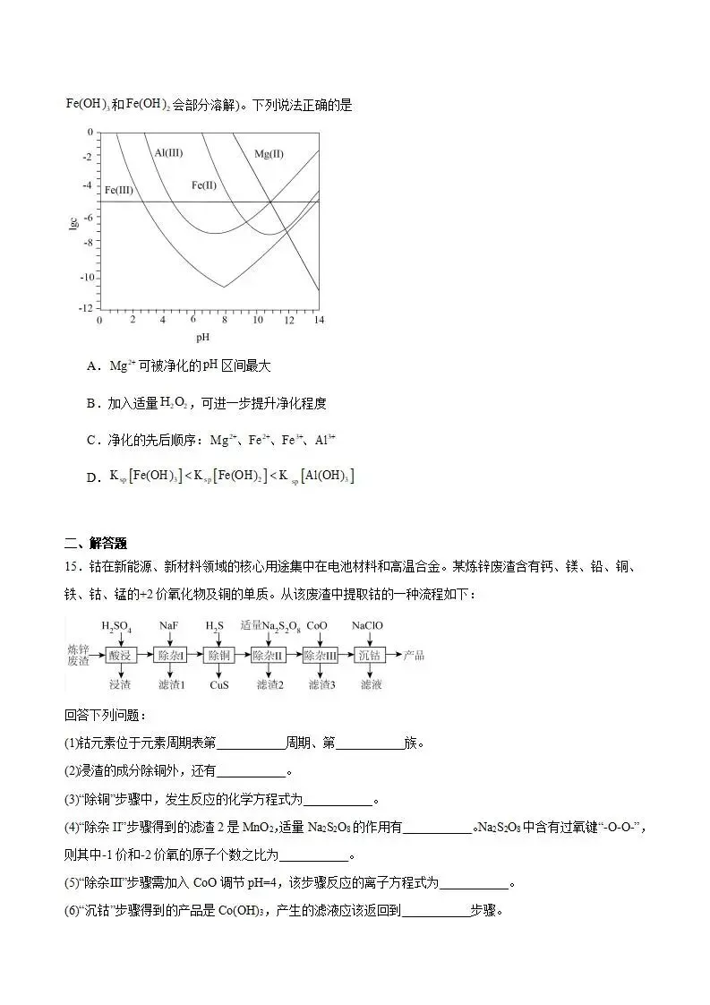 《高中试卷》安徽省合肥市“名校名师”2026届高三下学期3月联考化学(含答案)-第7张图片-四季读书网 《高中试卷》安徽省合肥市“名校名师”2026届高三下学期3月联考化学(含答案)-第7张图片-四季读书网