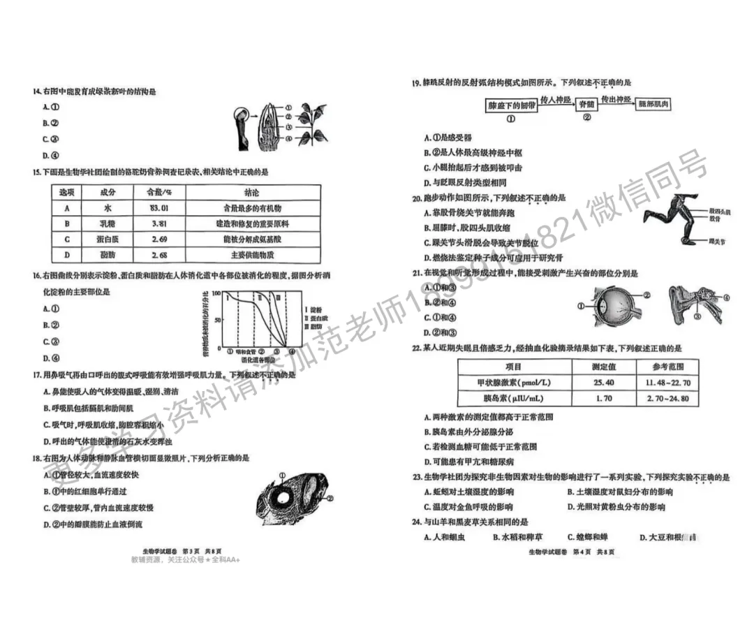 2025年(中考真题)新疆自治区/生产建设兵团初中学业水平考试生物试卷附答案解析 第2张