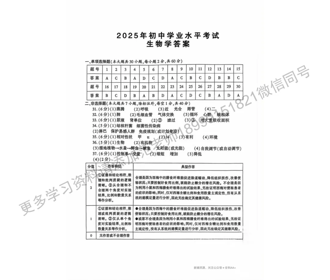2025年(中考真题)新疆自治区/生产建设兵团初中学业水平考试生物试卷附答案解析 第5张