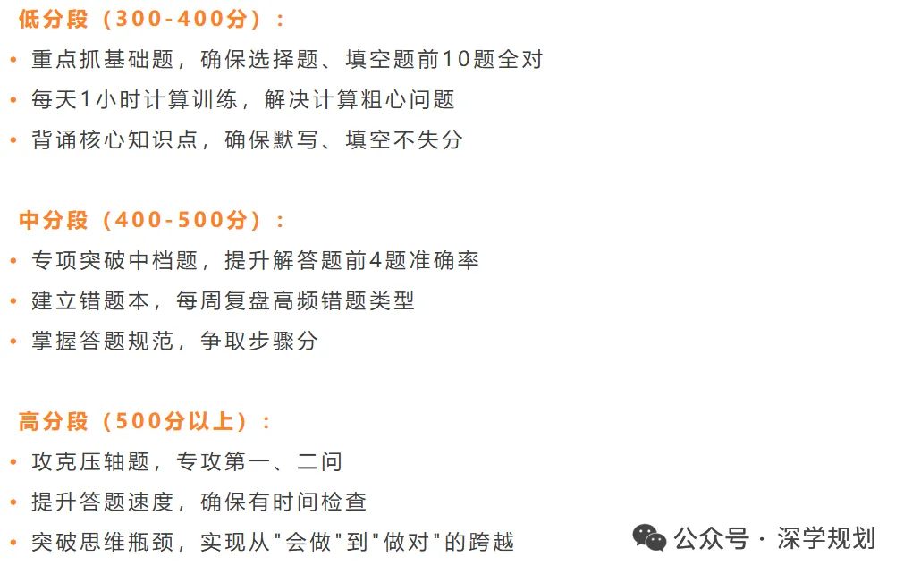 中考临界生须知:深圳公办高中录政策与上岸思路解读! 第8张 中考临界生须知:深圳公办高中录政策与上岸思路解读! 第8张