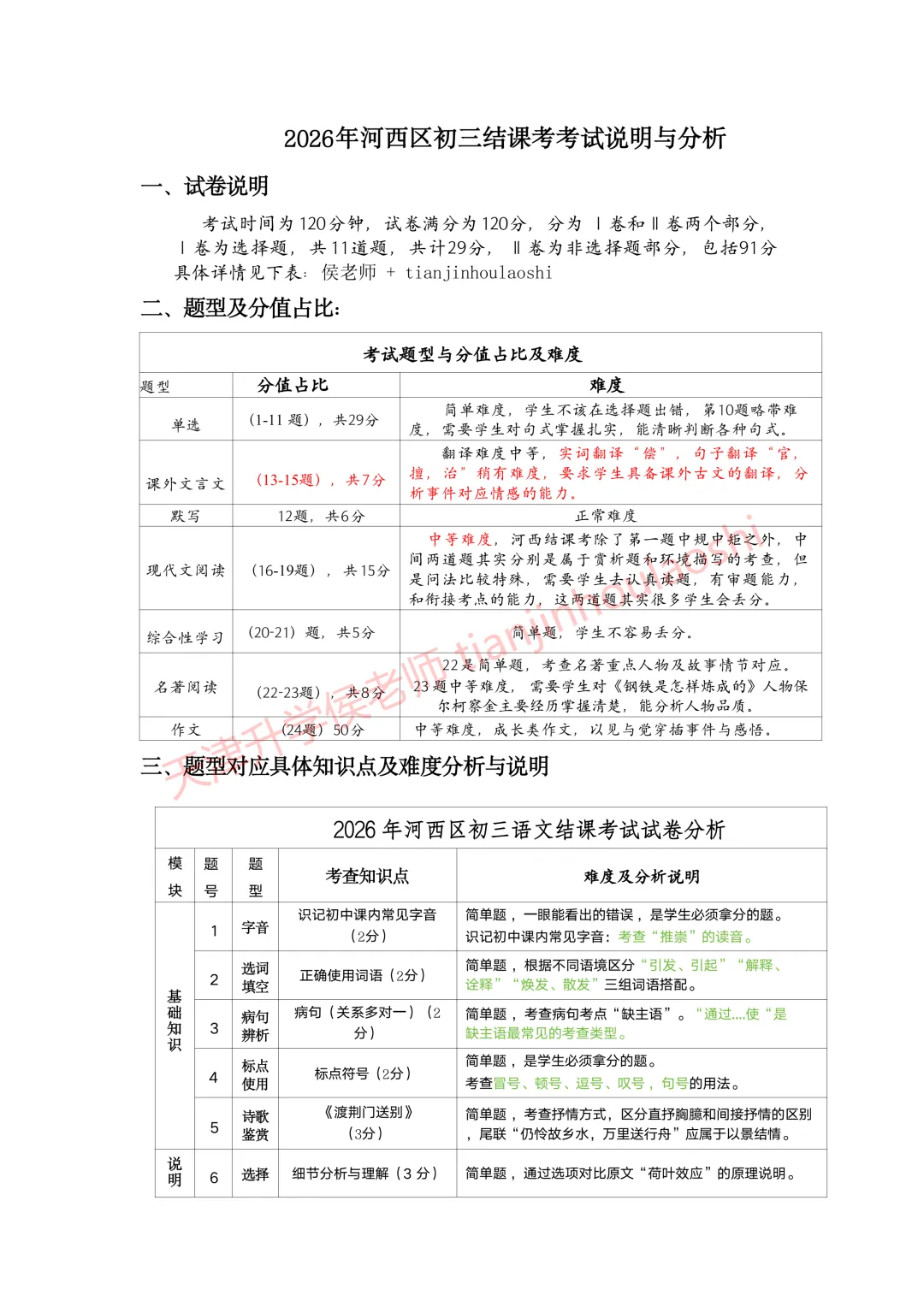 试卷分析:2025-2026学年天津河西区初三结课考(语数英物化历6科)丨附近3年初三结课考一模二模真题 第2张