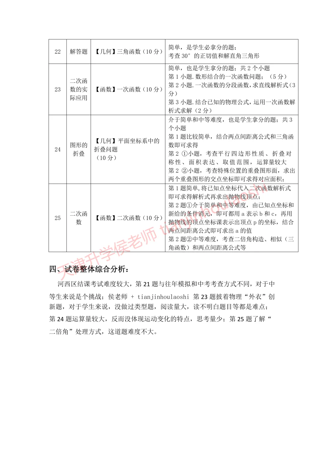 试卷分析:2025-2026学年天津河西区初三结课考(语数英物化历6科)丨附近3年初三结课考一模二模真题 第7张