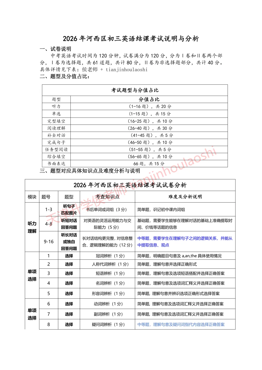试卷分析:2025-2026学年天津河西区初三结课考(语数英物化历6科)丨附近3年初三结课考一模二模真题 第8张