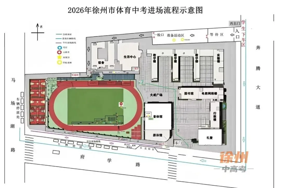 2026徐州中考体育开考!考试顺序+注意事项全汇总 第5张