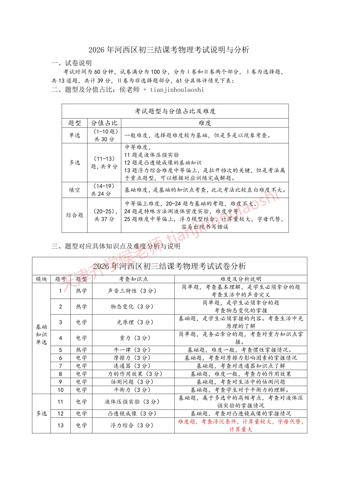 试卷分析:2025-2026学年天津河西区初三结课考(语数英物化历6科)丨附近3年初三结课考一模二模真题 第11张