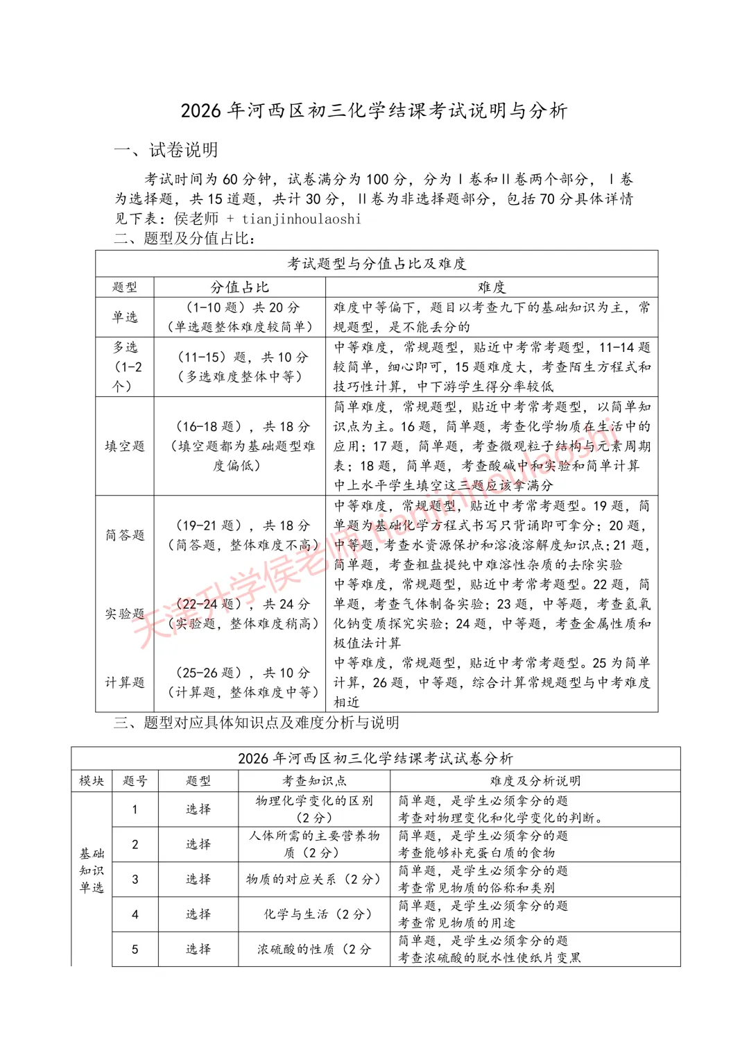 试卷分析:2025-2026学年天津河西区初三结课考(语数英物化历6科)丨附近3年初三结课考一模二模真题 第13张