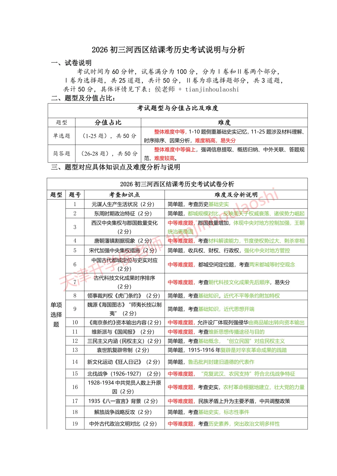 试卷分析:2025-2026学年天津河西区初三结课考(语数英物化历6科)丨附近3年初三结课考一模二模真题 第16张